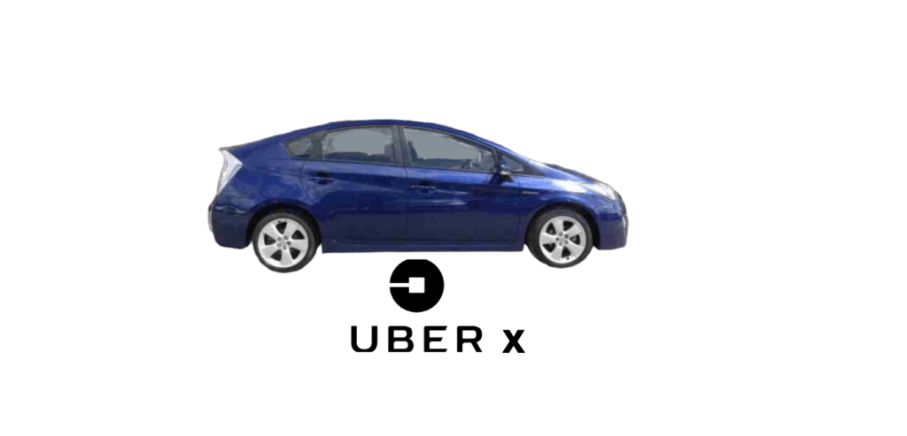 uber-x-requirements-1024x493 - hilton-t5.co.uk